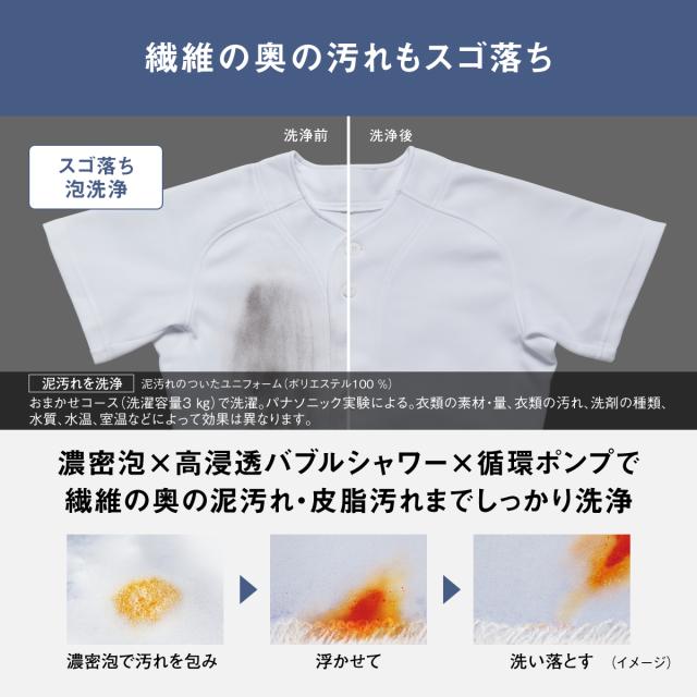 【5年間延長保証込】Panasonic パナソニック ドラム式洗濯機 洗濯12kg乾燥6kg 右開 ななめドラム LXシリーズ NA-LX129ER C「Ａエリア限定配送」_4