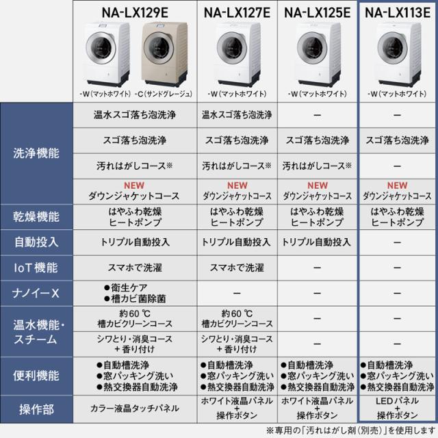 【5年間延長保証込】Panasonic パナソニック ドラム式洗濯機 洗濯11kg乾燥6kg 左開 ななめドラム LXシリーズ NA-LX113EL W「Aエリア限定配送」_3