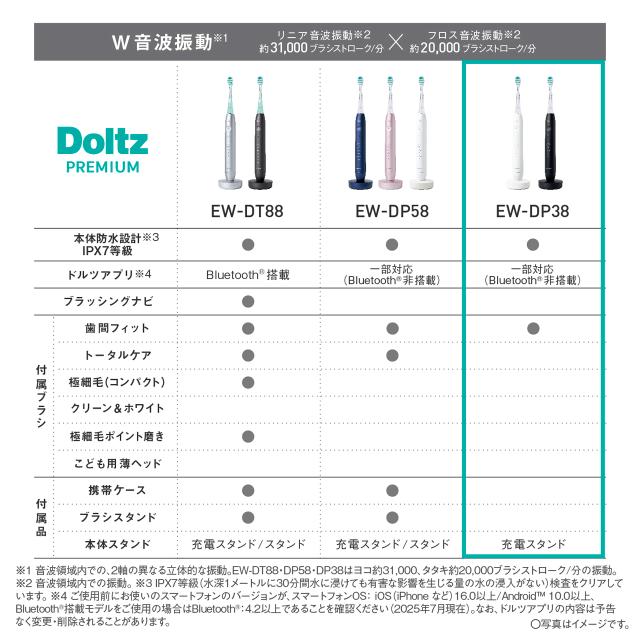 正規店】Panasonic パナソニック EW-DP38-K(ブラック) ドルツ 
