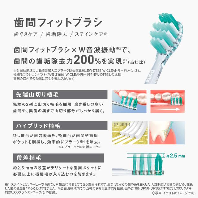 Panasonic パナソニック EW-DP38-K(ブラック) ドルツプレミアム W音波