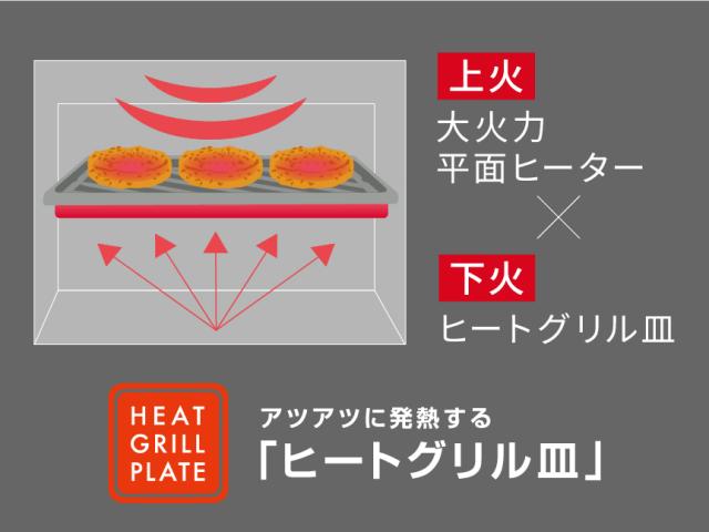 Panasonic パナソニック NE-BS5D-W(オフホワイト)　オーブンレンジ 26L_3