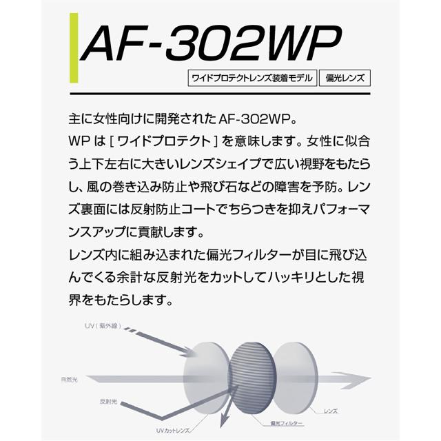 Airfly エアフライ 【レディース】鼻パッドがないスポーツサングラス ワイドプロテクトレンズ装着 AF-302 C-5WP_1