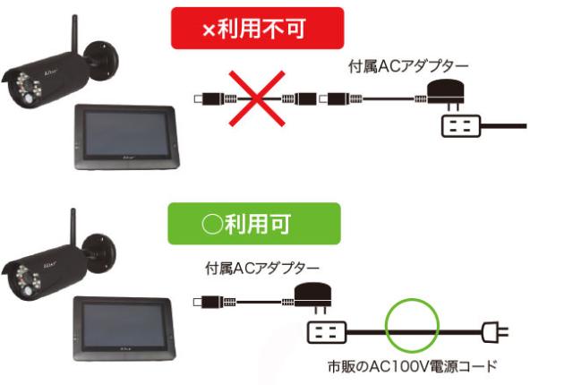 CARROT キャロットシステムズ AT8811Tx Alter+/オルタプラス AT-8801