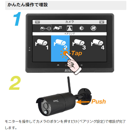 CARROT キャロットシステムズ AFH-111TＸ  Alter+/オルタプラス   AFH-101専用増設カメラ 200万 画素フルハイビジョン 無線_5