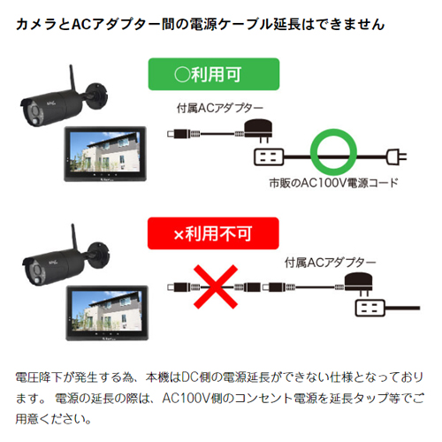 CARROT キャロットシステムズ AFH-111TＸ  Alter+/オルタプラス   AFH-101専用増設カメラ 200万 画素フルハイビジョン 無線_7