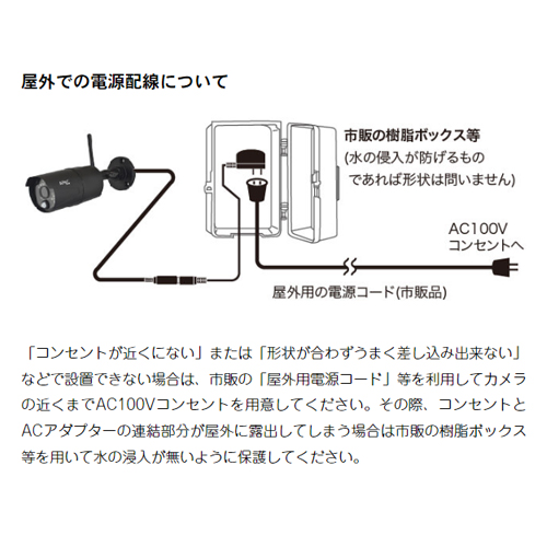 CARROT キャロットシステムズ AFH-111TＸ  Alter+/オルタプラス   AFH-101専用増設カメラ 200万 画素フルハイビジョン 無線_8