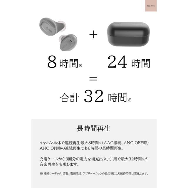 NUARL ヌアール N6LITE-GR N6 Lite EARBUDS 完全ワイヤレスイヤホン グレー_8