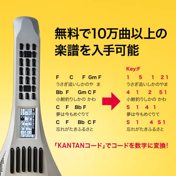 aiwaデジタル aiwa play RX01 powered by InstaChord JA2-NSCRX01_9