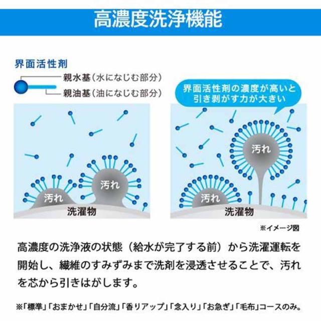 Haier ハイアール 【Bエリア限定配送】JW-LD75C-W(ホワイト)全自動洗濯機【7.5kg】