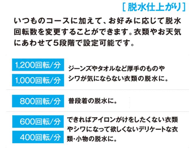 AQUA アクア ドラム式 全自動洗濯機 洗濯8Kg 左開き AQUA(アクア)AQW-F8N W ホワイト　「まごころ配送」_9