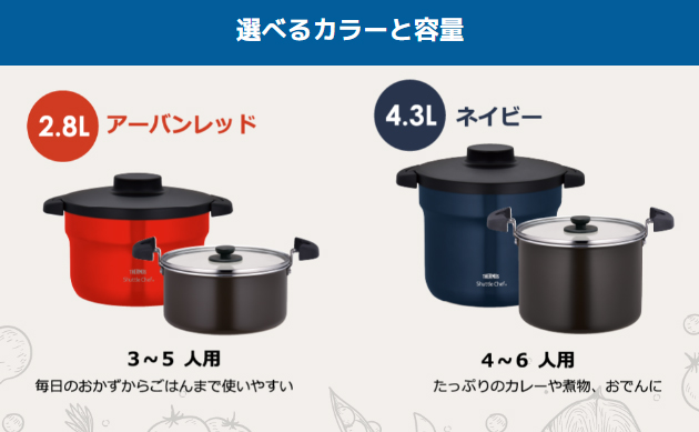 THERMOS サーモス KBJ-3002-NVY(ネイビー)　真空保温調理器シャトルシェフ 2.8L(3〜5人用)｜詳細画像