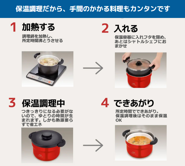 THERMOS サーモス KBJ-3002-NVY(ネイビー)　真空保温調理器シャトルシェフ 2.8L(3〜5人用)｜詳細画像