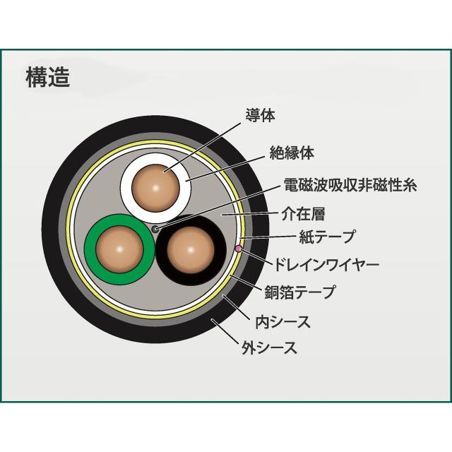ACROLINK アクロリンク 7N-PC4030 Purosangue 1.5m パワーケーブル_1