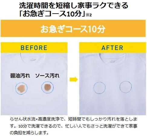 Haier ハイアール 【Bエリア限定配送】JW-C33B-W(ホワイト)全自動洗濯機【3.3kg】