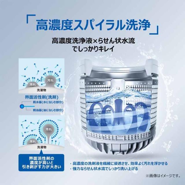 Haier ハイアール 洗濯機 6kg 縦型 全自動 JW-HS61D 高濃度スパイラル