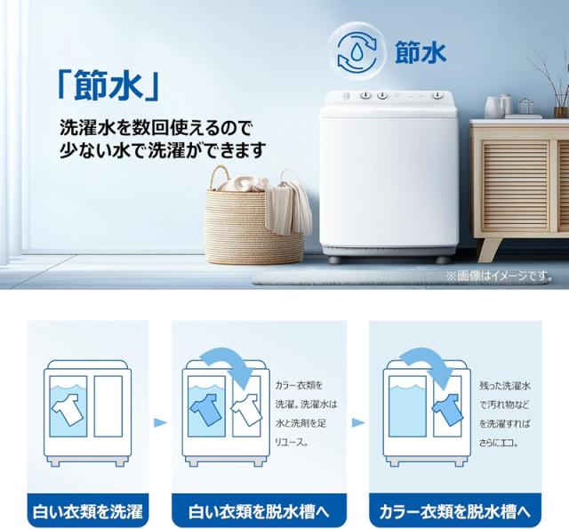 Haier ハイアール 二槽式洗濯機 洗濯5.5脱水5.0kg JW-HSW50A W ホワイト「Bエリア限定配送」_4