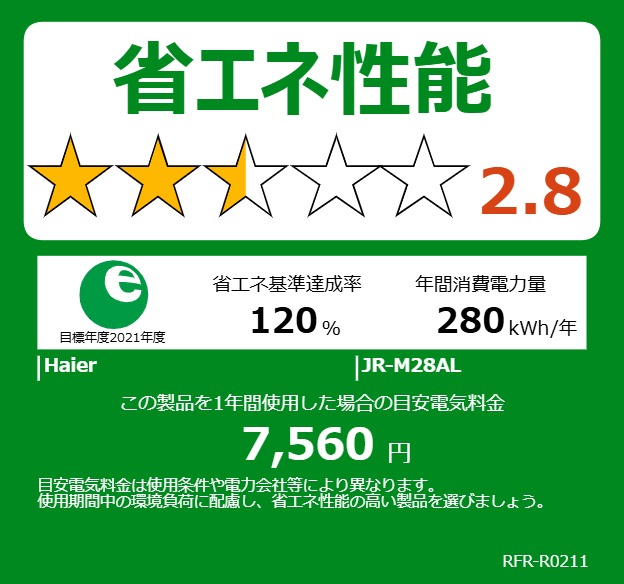 ハイアール 冷蔵庫 JR-SX21A 208L マグネットカバー2種付き マグネット