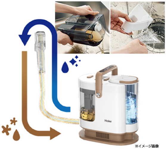 Haier ハイアール JC-RPS1A(W)ホワイト 布製品水洗い掃除機 リンス