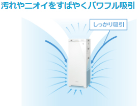DAIKIN ダイキン MCK505A-W(ホワイト)　加湿ストリーマ空気清浄機 加湿50タイプ 【〜22畳】_3