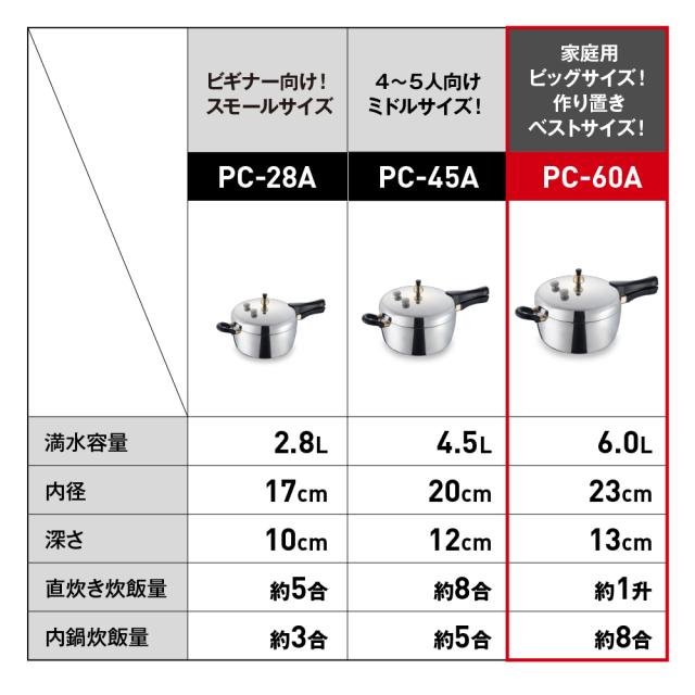 平和 ヘイワ アルミ 片手 圧力鍋 6.0L PC-60A PCシリーズ 日本製 ガス専用