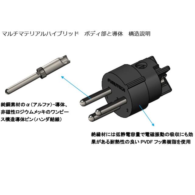 FURUTECH フルテック CF-601M-N1(R) ハイエンド・グレード XLRプラグ オス 1本_3