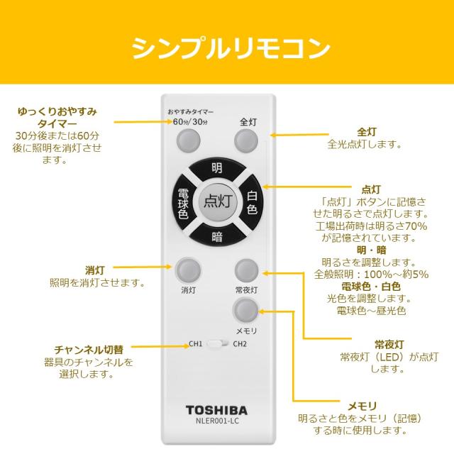 TOSHIBA/東芝 NLEH08034E-LC ＬＥＤシーリングライト　８畳用調光調色　キラキラ光るクリアドット仕上げ_7