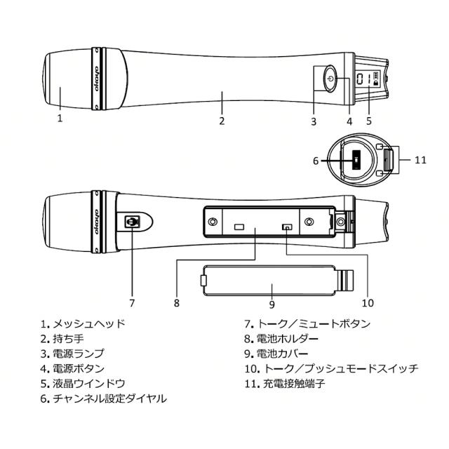 okayo オカヨ DL-8H Pro 800MHzデジタル帯ハンド型ワイヤレスマイクロホン（コンデンサ）_2