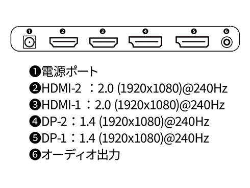 JAPANNEXT ジャパンネクスト フルHD対応24.5型ゲーミングモニター(IPS/DPx2/HDMIx2) JN-IPS245G240FHDR-HP_2