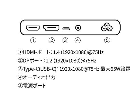 JAPANNEXT ジャパンネクスト フルHD対応23.8型液晶ディスプレイ(IPS/DP/HDMI/Type-C 65W給電) JN-IPS238FHDR-C65W-HSP_4