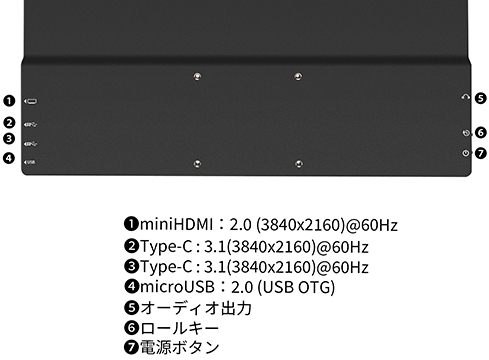 JAPANNEXT ジャパンネクスト 有機EL 4K対応13.3型モバイルディスプレイ(miniHDMI/TypeCx2/スピーカー/光沢) JN-MD-OLED133UHDR_3