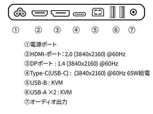JAPANNEXT ジャパンネクスト IPSパネル採用 4K対応23.8型液晶ディスプレイ 2年保証 JN-IPS2380UHDR-C65W-HSP_5