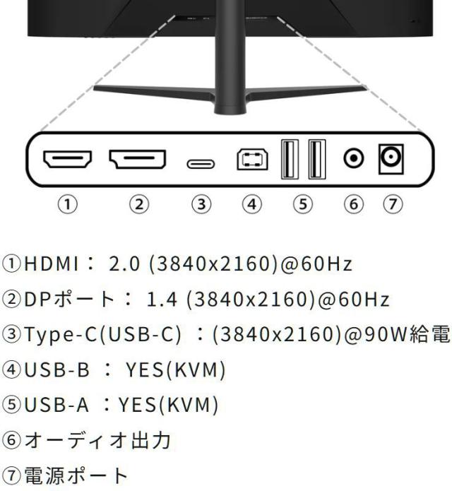 JAPANNEXT ジャパンネクスト 31.5インチ4K液晶ディスプレイ(3840x2160/IPS/DP/HDMI/Type-C90W給電/2年保証) JN-IPS315UHDR-C90W-HSP_2