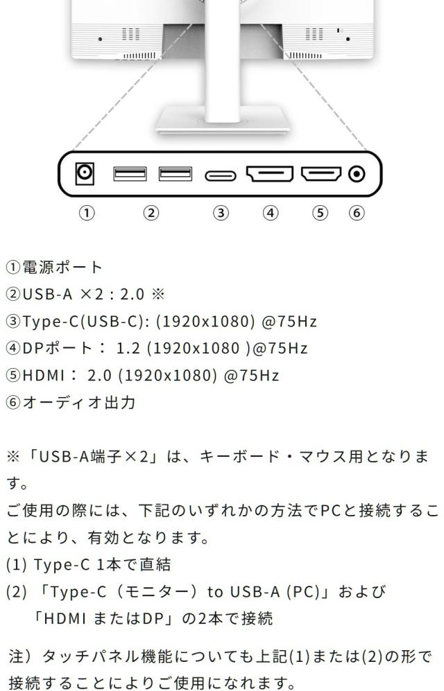 JAPANNEXT ジャパンネクスト タッチ対応フルHD21.5型液晶ディスプレイ
