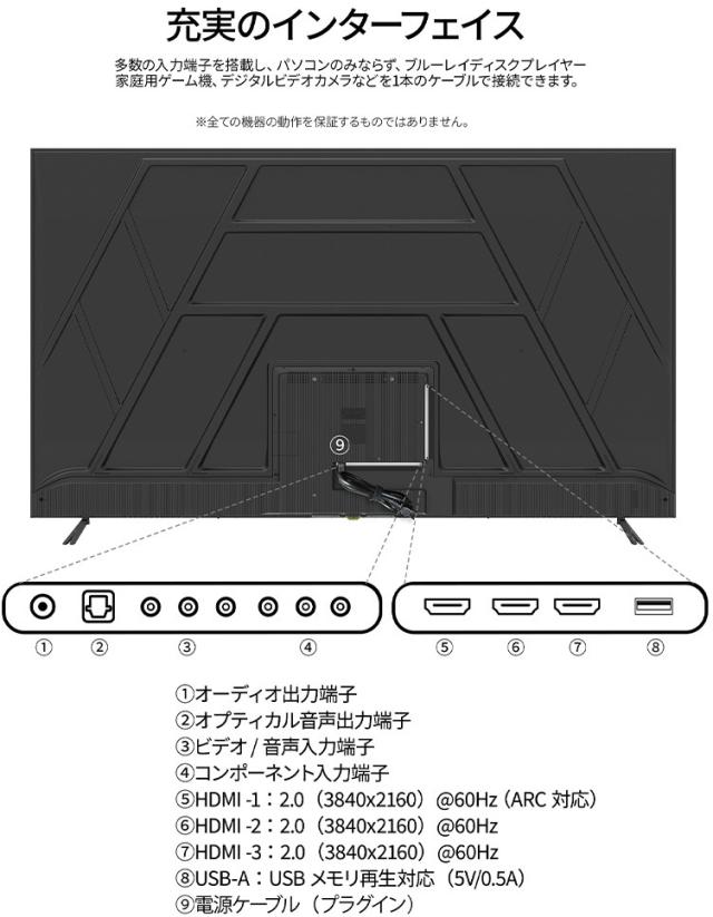 JAPANNEXT ジャパンネクスト IPSパネル採用 4K対応 75型液晶ディスプレイ/HDMI×3/ブラック/スピーカー/5年保証 JN-iE75U-M-H5_5