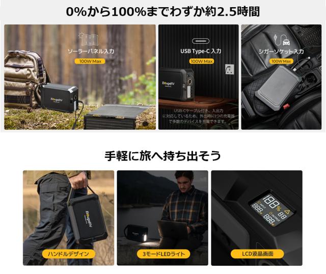 ISSYZONE JAPAN BougeRV ポータブル電源 240Wh JuiceGo ACアダプタ付属 リン酸鉄リチウムイオン電池 SYZ-240J_6