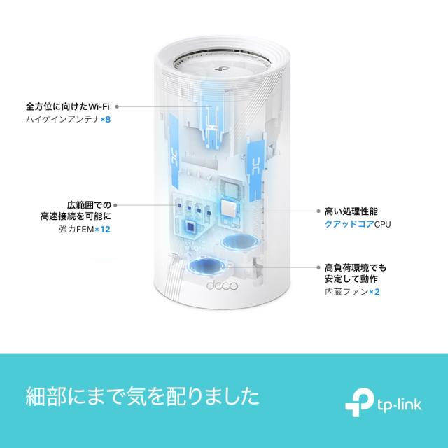 TP-Link ティーピーリンク BE22000 トライバンドメッシュWi-Fi 7
