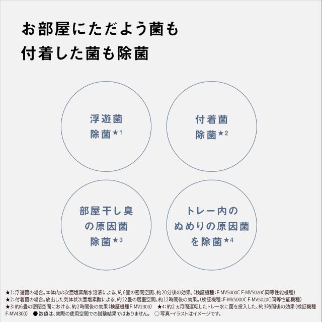 【正規店】Panasonic パナソニック F-MV5000C-W(ホワイト)　次亜塩素酸 空間除菌脱臭機 〜22畳（〜36m2） ziaino_1
