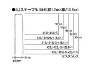 MAX マックス タッカ用ステンレスステープル 肩幅4mm 長さ25mm 5000本入り 425J-Sの通販は