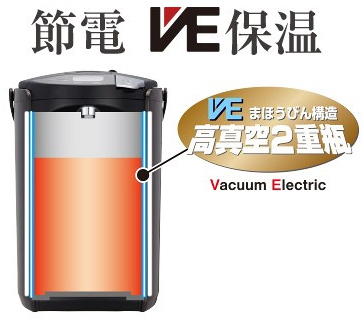 TIGER タイガー魔法瓶 PIP-G300WE(アーバンホワイト)　蒸気レスVE電気まほうびん ＜とく子さん＞ 3.0L