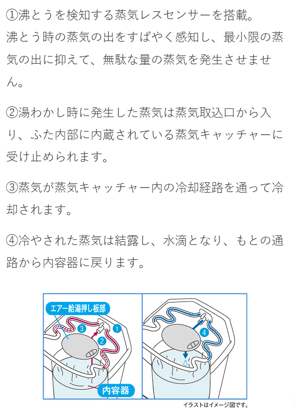 TIGER タイガー魔法瓶 PIM-H220-KE(アーバンブラック) 蒸気レスVE電気まほうびん とく子さん 2.2L