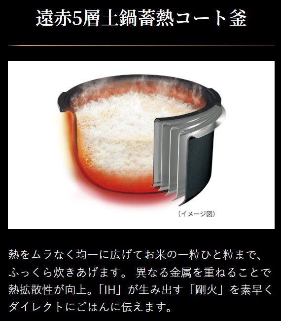 TIGER タイガー魔法瓶 炊飯器 5.5合炊き 圧力IHジャー炊飯 炊きたて ご泡火炊き JRI-H100-TP_4