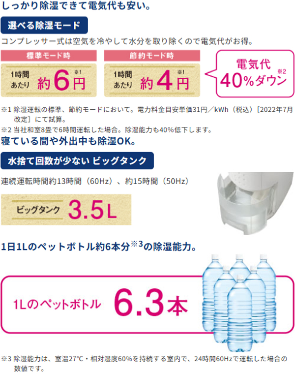 CORONA コロナ 衣類乾燥除湿機 Pシリーズ コンプレッサー式 除湿量1日