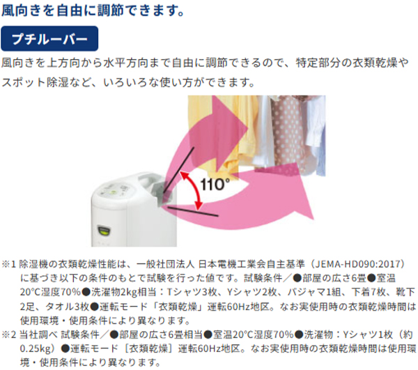 CORONA コロナ CD-P6325(W)コンプレッサー式衣類乾燥除湿機 Pシリーズ