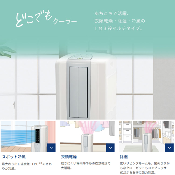CORONA コロナ 冷風・衣類乾燥除湿機 どこでもクーラー CDM-1425 W