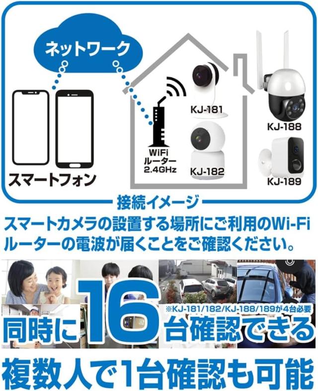 KATO 4214 4215 モハ 188 189 あさま増結用 4両セット 鉄道模型