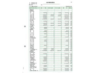 ソリマチ SR9481 合計残高試算表の通販は