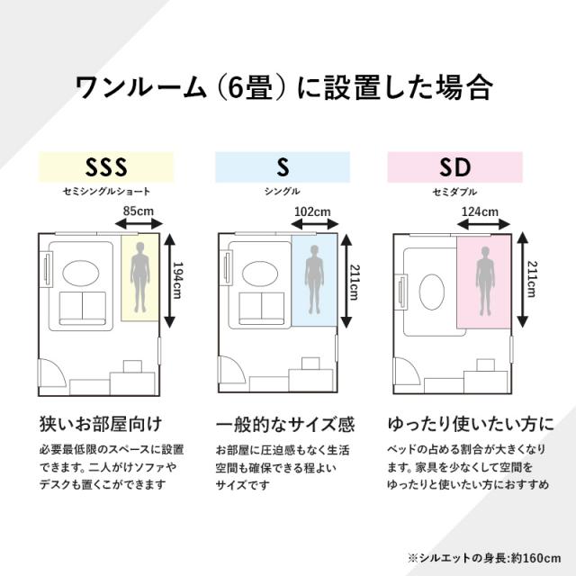萩原 ハギハラ 引出し付セミシングルショートベッド MB-5034SSS-WH-R_9