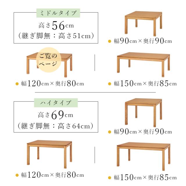 萩原 ハギハラ リビングこたつ 幅120cm ミドルタイプ ナチュラル シェルタK120NA-M_5