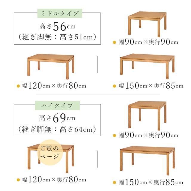 萩原 ハギハラ リビングこたつ 幅120cm ハイタイプ ナチュラル シェルタK120NA-H_5