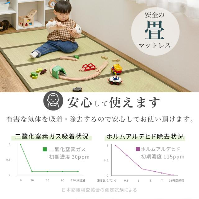 萩原 ハギハラ 畳シングルベッド ナチュラル/キフネ WB-7717S-NAキフネ